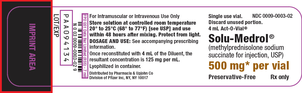 PRINCIPAL DISPLAY PANEL - 500 mg Vial Label - Preservative-Free