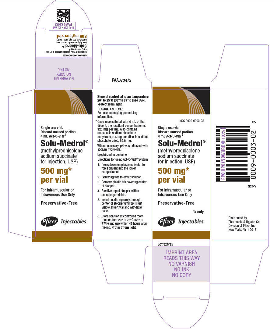 PRINCIPAL DISPLAY PANEL - 500 mg Vial Carton - Preservative-Free