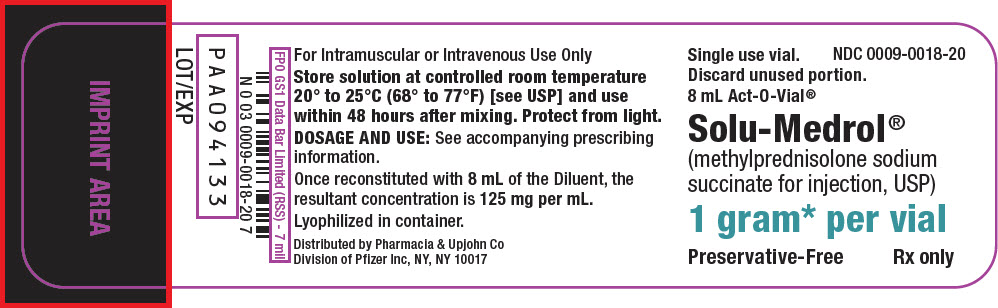 PRINCIPAL DISPLAY PANEL - 1 gram Vial Label - Preservative-Free