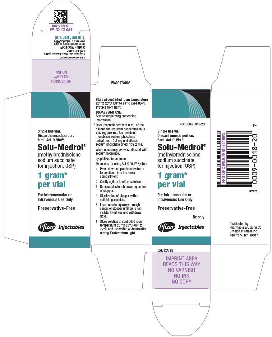 PRINCIPAL DISPLAY PANEL - 1 gram Vial Carton - Preservative-Free