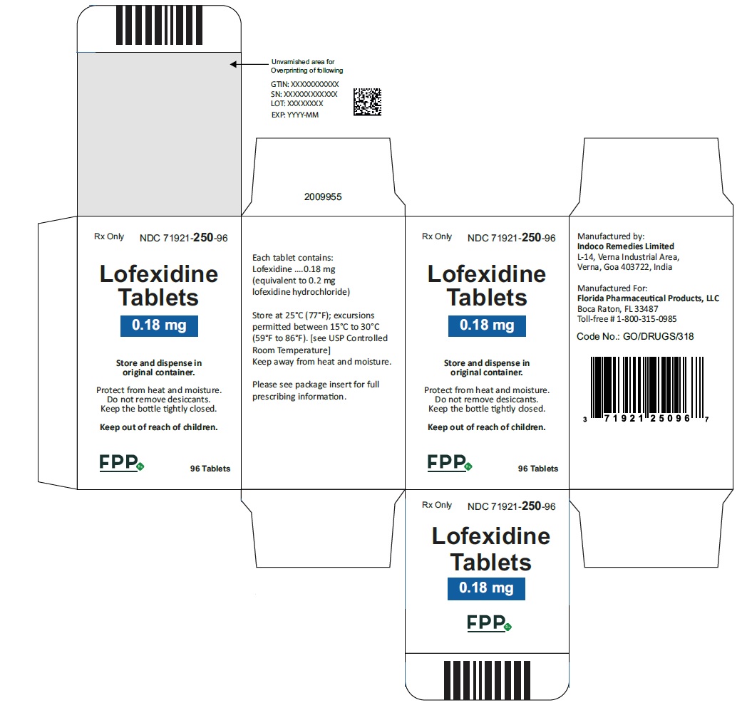 lofexidine-carton-96-tablets