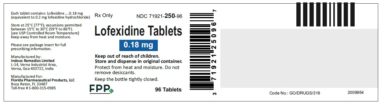 lofexidine-container-96-tablets