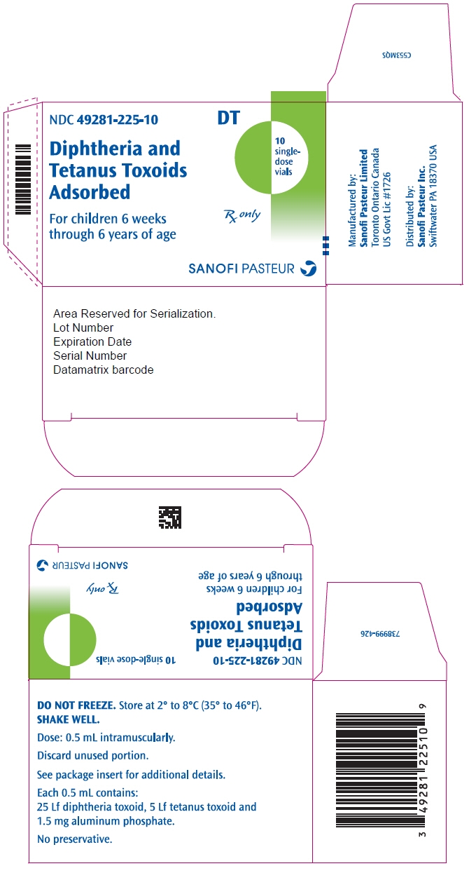 PRINCIPAL DISPLAY PANEL - 10 Vial Package