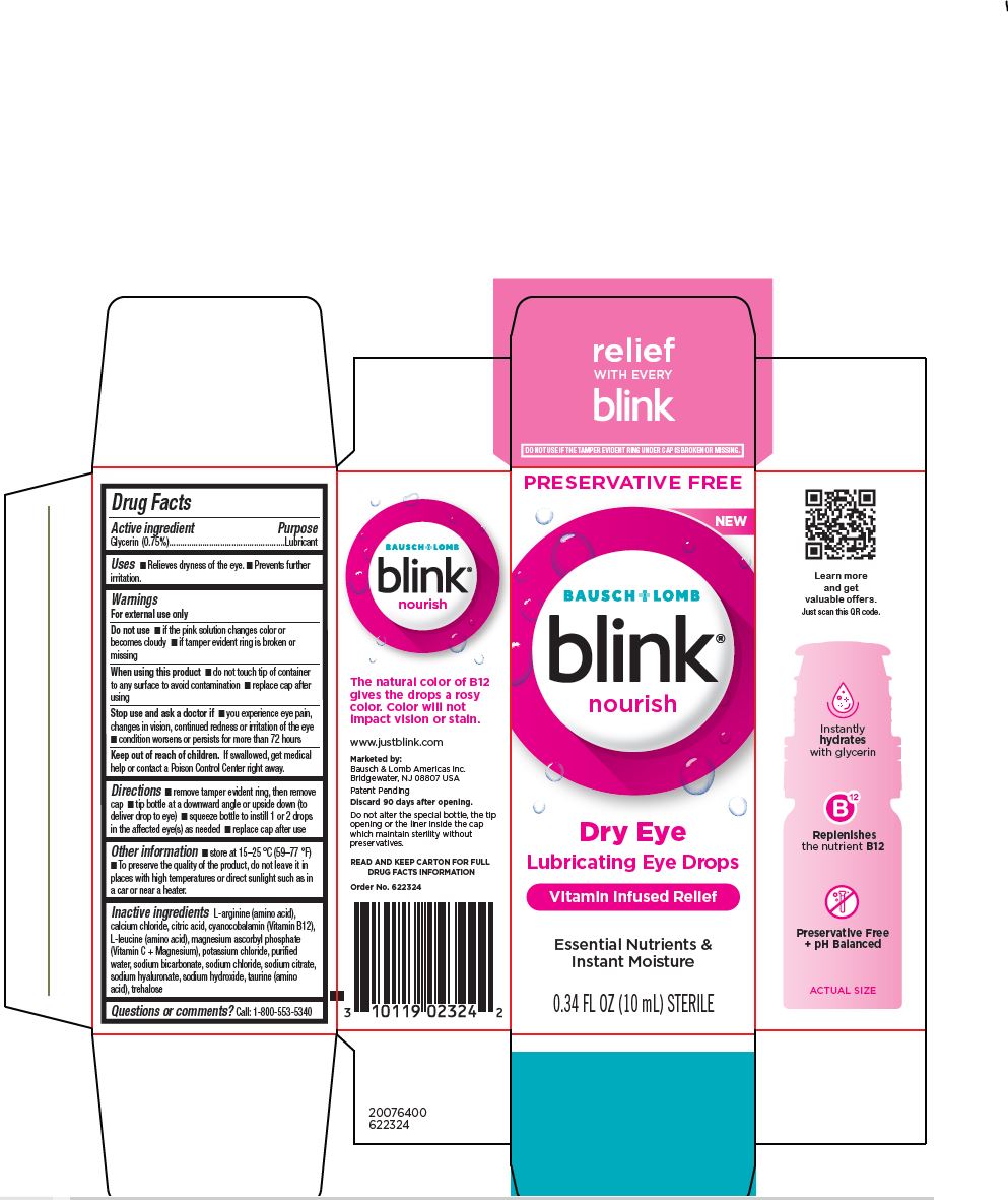 blink nourish