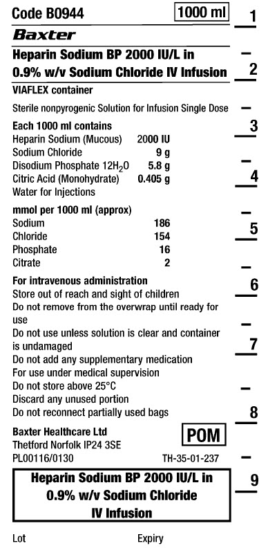 Drug Shortage Heparin Representative Container Label 2