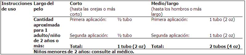 table 4