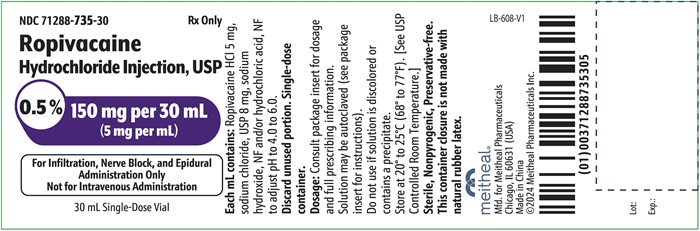 PRINCIPAL DISPLAY PANEL – Ropivacaine Hydrochloride Injection, USP 150 mg per 30 mL Vial Label