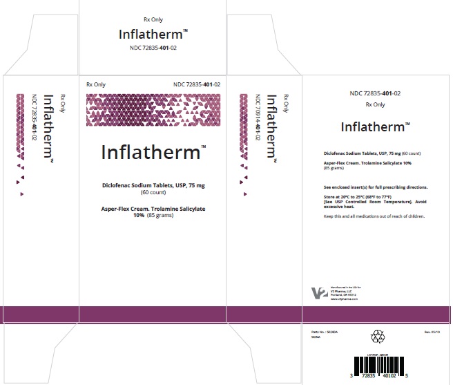 Inflatherm Packaging