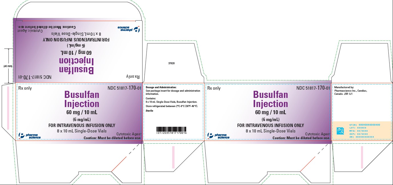 Busulfan Injection Carton Label