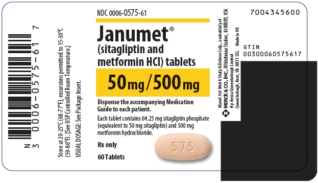 PRINCIPAL DISPLAY PANEL -  50 mg/500 mg Tablet Bottle Label