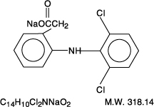 Structure Image