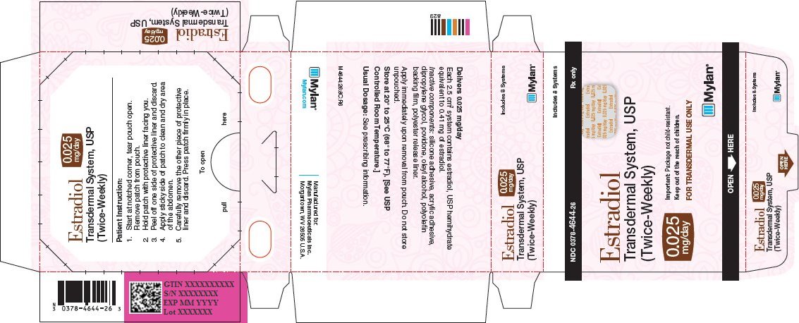 Estradiol Transdermal System 0.025 mg/day (Twice-Weekly) Carton Label