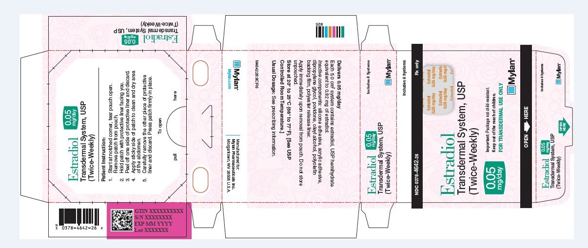 Estradiol Transdermal System 0.05 mg/day (Twice-Weekly) Carton Label
