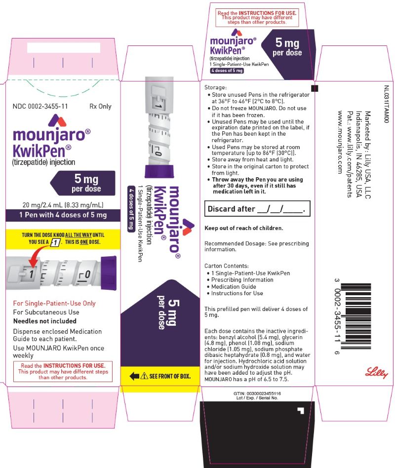 PACKAGE LABEL – MOUNJARO KwikPen – 5 mg per dose (20 mg/2.4 mL [8.33 mg/mL])
