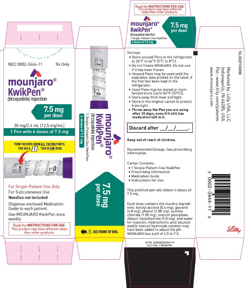 PACKAGE LABEL – MOUNJARO KwikPen – 7.5 mg per dose (30 mg/2.4 mL [12.5 mg/mL])
