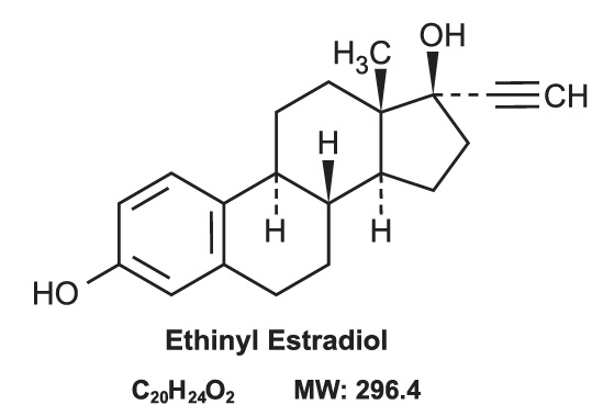 Ethinyl Estradiol Structural Formula