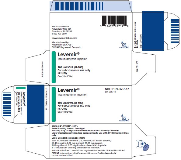 Image of Levemir vial carton