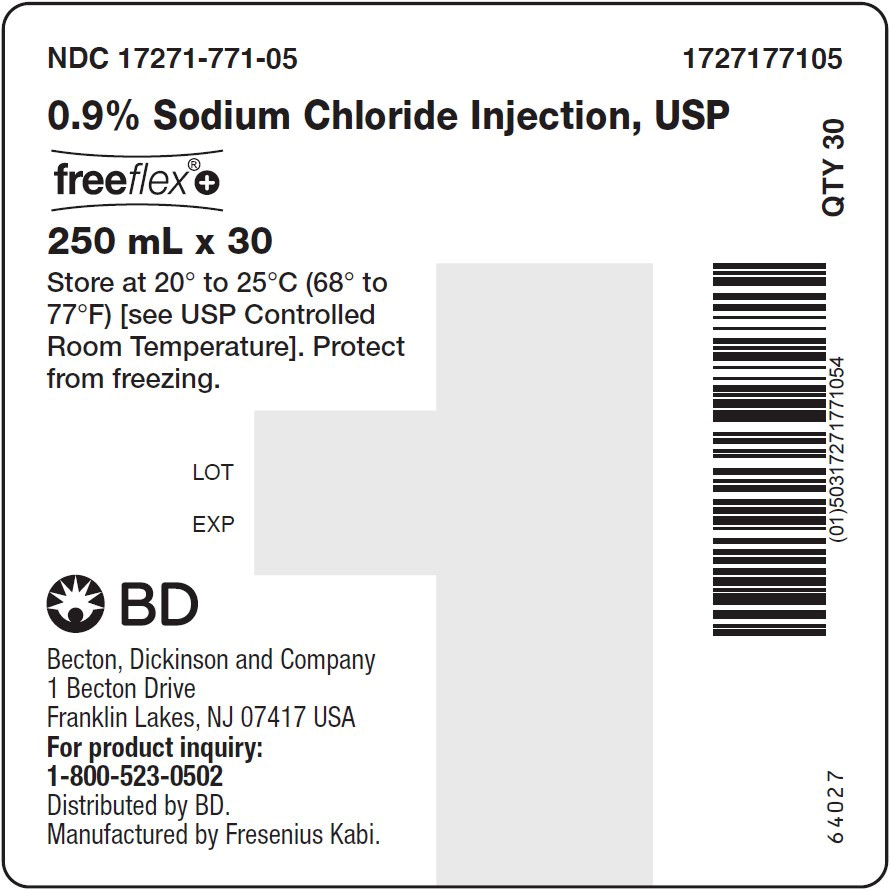 PACKAGE LABEL - PRINCIPAL DISPLAY – 0.9% Sodium Chloride 250 mL Case Label
