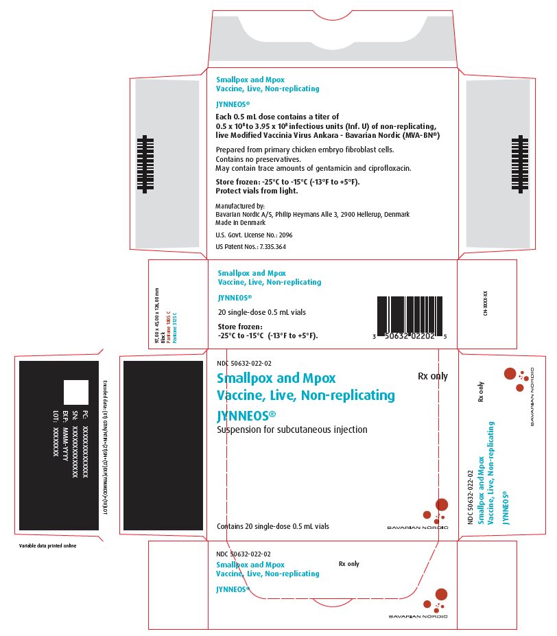 JYNNEOS Suspension for subcutaneous injection Carton Label - 20 vials