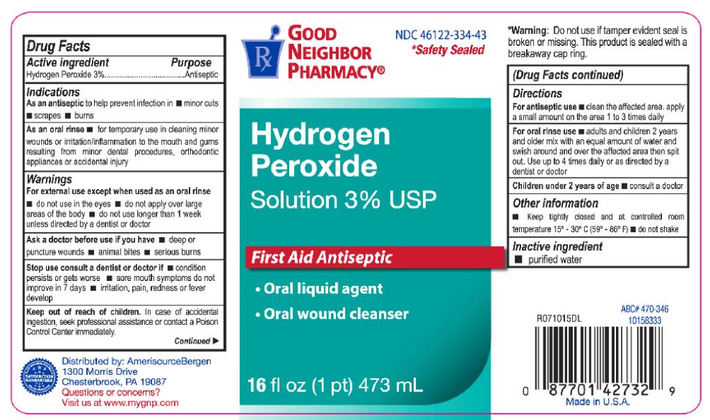 GNP HYDROGEN PEROXIDE 3 PERCENT- hydrogen peroxide liquid
