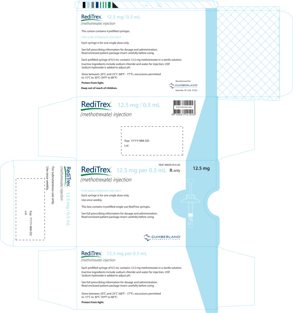 Principal Display Panel – 12.5 mg/0.5 mL Case Label
