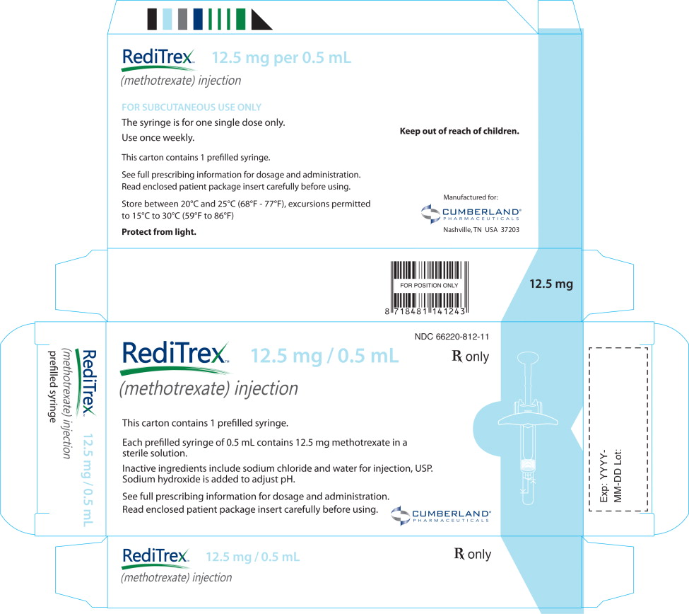 Principal Display Panel – 12.5 mg/0.5 mL Carton Label
