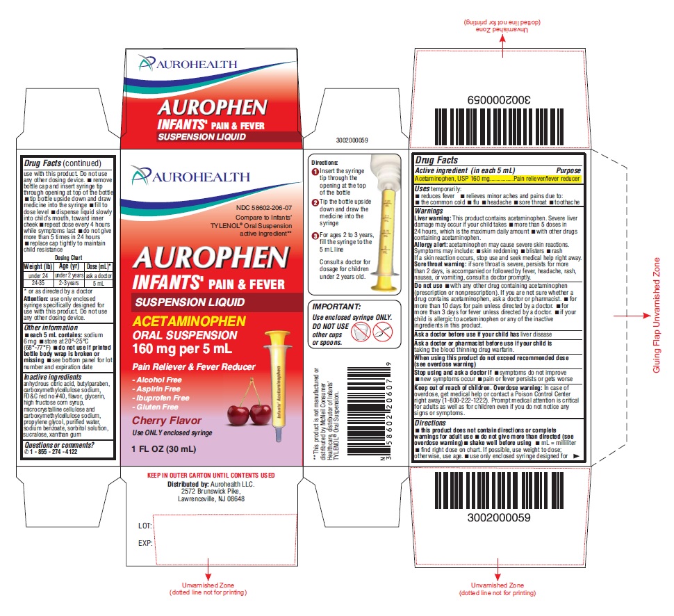 PACKAGE LABEL-PRINCIPAL DISPLAY PANEL 1 FL OZ (30 mL)