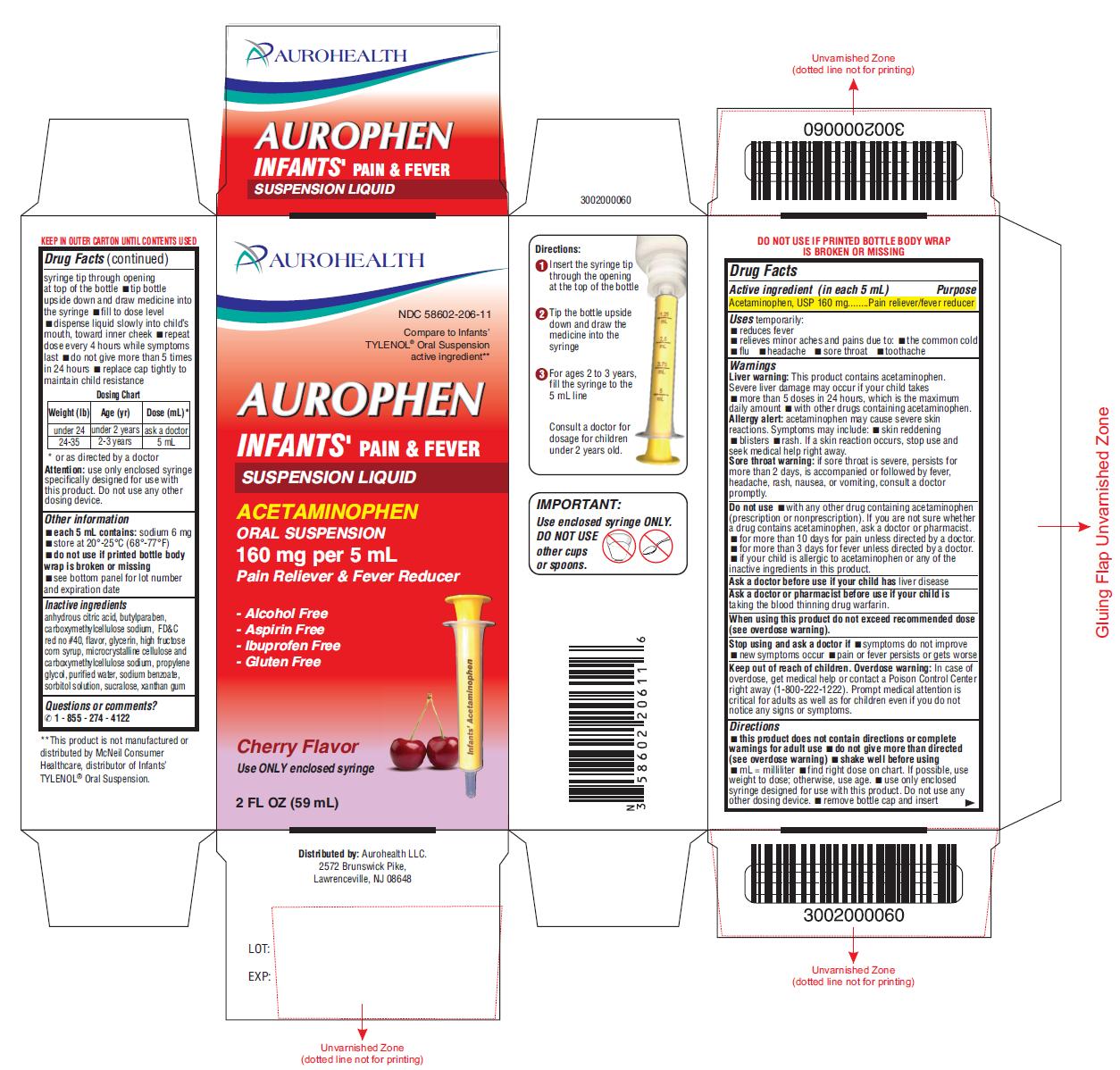 PACKAGE LABEL-PRINCIPAL DISPLAY PANEL 2 FL OZ (59 mL)