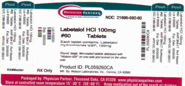 Labelalol 100mg