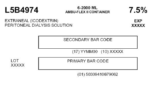 Extraneal Representative Carton Label  NDC: <a href=/NDC/0941-0679-06>0941-0679-06</a>