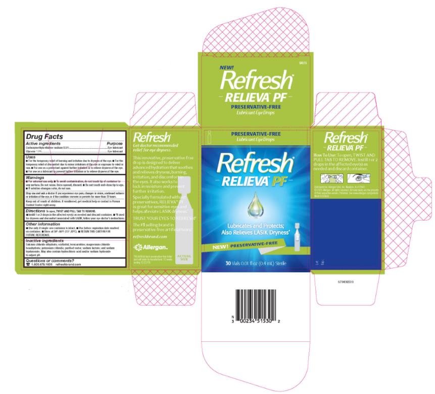 Refresh®
RELIEVA™ PF
Lubricates and Protects
Recommended for
Sensitive Eyes
PRESERVATIVE-FREE
30 Vials 0.01 fl oz (0.4 mL) Sterile
