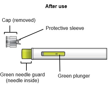pen-parts-after-use