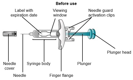 pre-filled-syringe-parts-before-use
