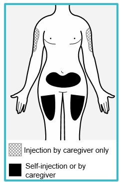 pre-filled-syringe-step-4