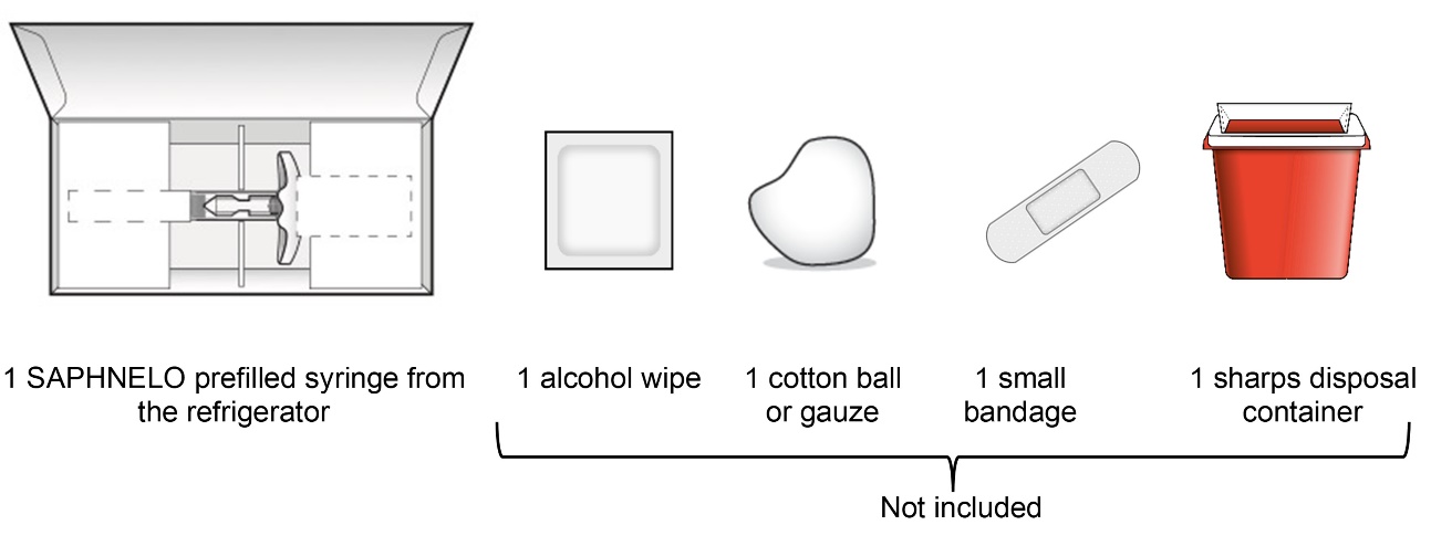 prefilled_syringe_supplies