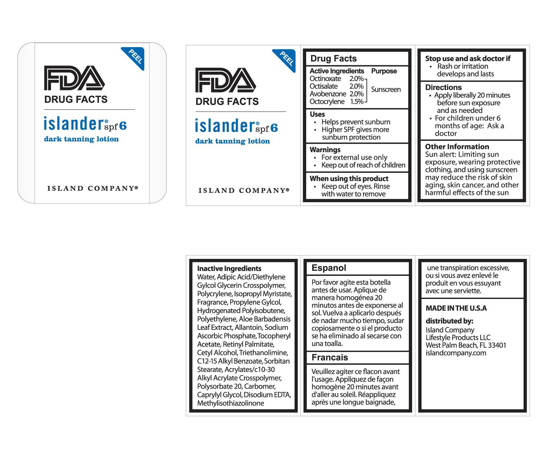 FDA Label