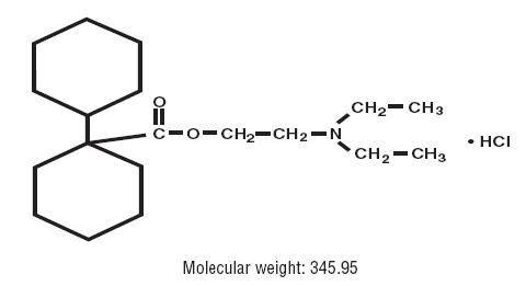 Dicyclomine Hydrochloride Structure
