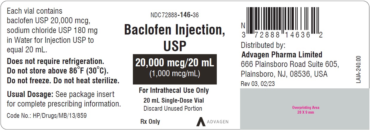 Baclofen Injection 1,000 mcg per mL - NDC: <a href=/NDC/72888-146-36>72888-146-36</a> - Single-Dose Vial  Label