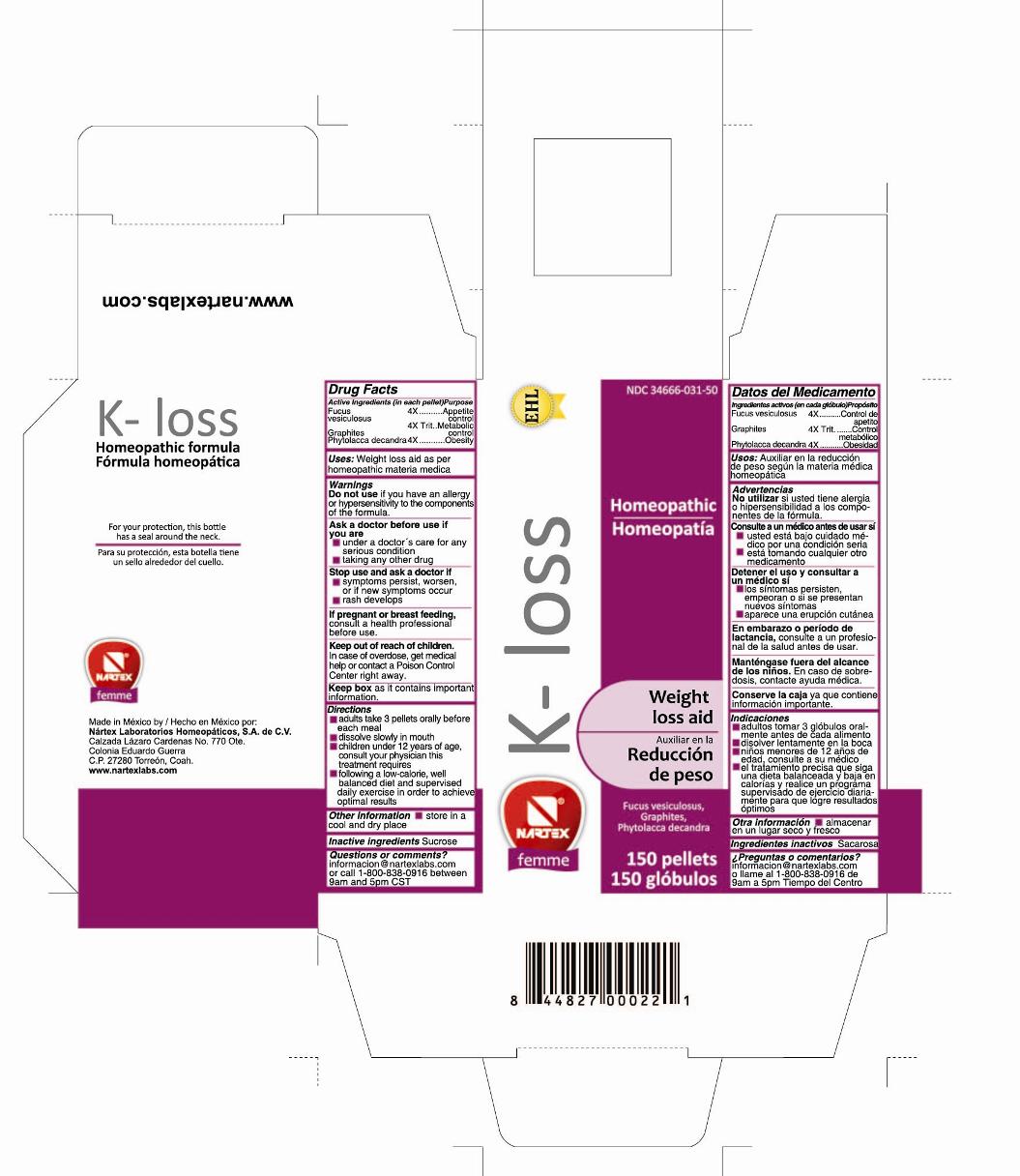 K-loss Carton