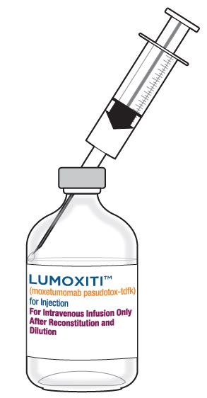 Step3: Lumoxiti vial bottle and syringe