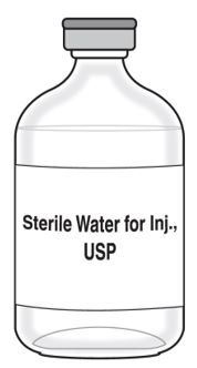Step 3: Reconstitution 1.1 mL Sterile Water for Injection