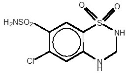 Hydrochlorothiazide Structural Formula