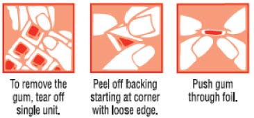 To remove the gum, tear off single unit. Peel backing starting at corner with loose edge. Push gum through foil.