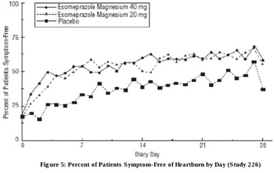 fig-4