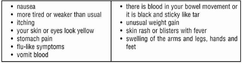 Stop NSAID if you experience these symptoms