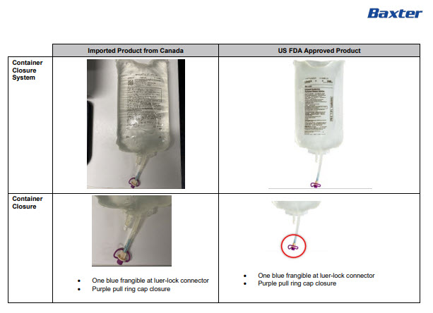 Extraneal DHCP Letter 5