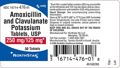 Amoxicillin and Clavulanate Potassium Tablets 250 mg and 125 mg Label