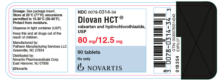 PRINCIPAL DISPLAY PANEL
								Package Label – 80 mg/12.5 mg