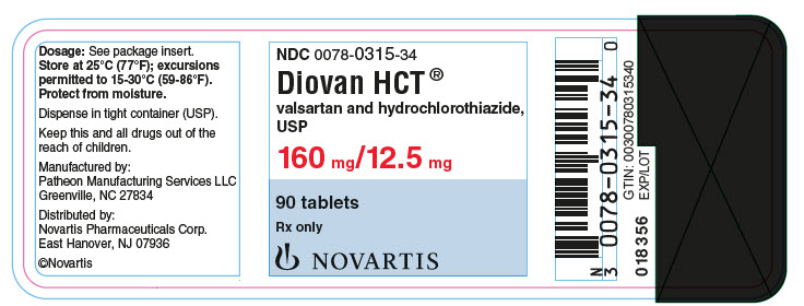 PRINCIPAL DISPLAY PANEL
								Package Label – 160 mg/12.5 mg