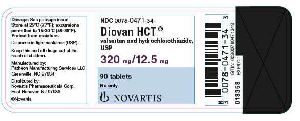 PRINCIPAL DISPLAY PANEL
								Package Label – 320 mg/12.5 mg